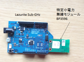 LazuriteSubGHz_buildup
