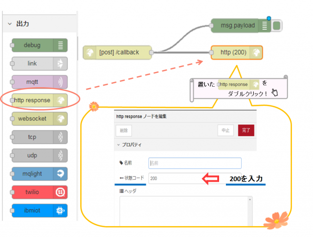 Node-RED入力③