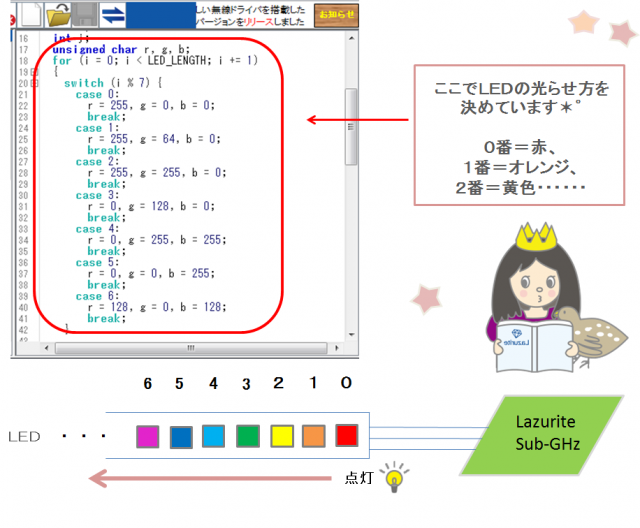 light色の決め方