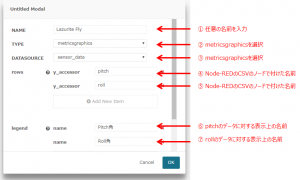milkcocoa_graph_setting