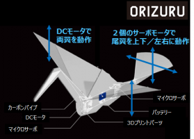 orizuru