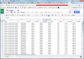 spreadsheet