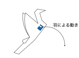 wing_motion