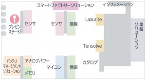 ブースレイアウト