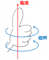 %e5%8f%b3%e6%89%8b