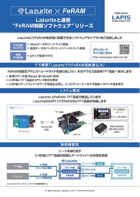 説明資料